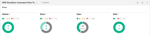 HPE StoreEver MSL6480 Command View for Tape Libraries - TapeAssure Advanced E-LTU