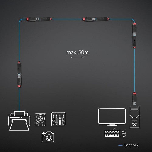 Lindy 3m USB 3.0 Active Extension Slim