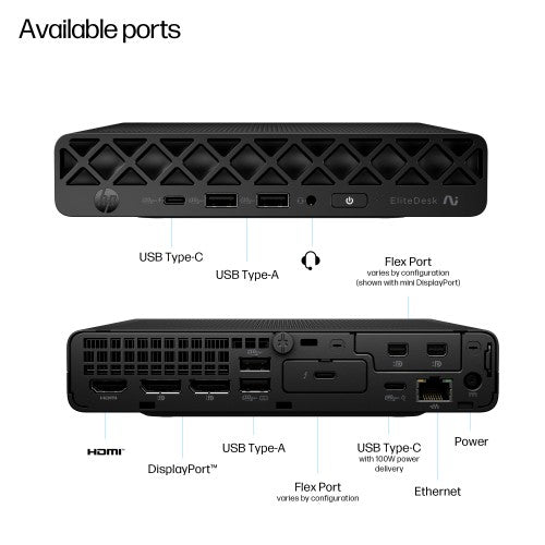 HP EliteDesk 8 G1a Next Gen Wolf Pro Security Edition Copilot+ PC AMD Ryzen™ AI 7 350 32 GB DDR5-SDRAM 1 TB SSD Windows 11 Pro Mini PC AI PC Black