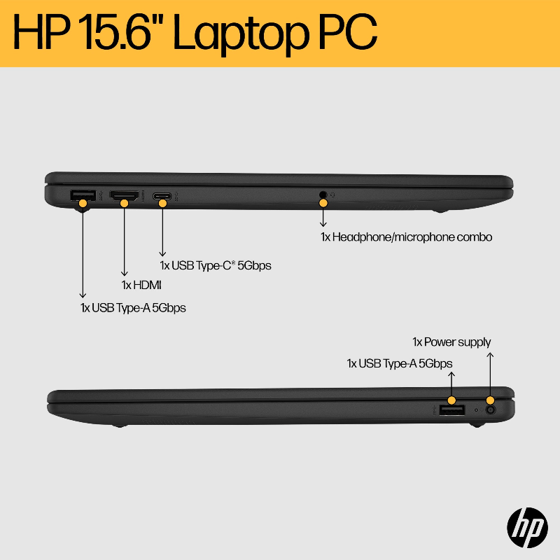 HP 15-fc0018na AMD Ryzen™ 3 7320U Laptop 39.6 cm (15.6") Full HD 4 GB LPDDR5-SDRAM 128 GB SSD Wi-Fi 6 (802.11ax) Windows 11 Home in S mode Black