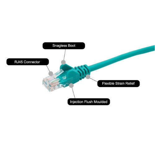 connektgear 5m RJ45 CAT5e UTP Stranded Flush Moulded Network Cable - 24AWG - Green