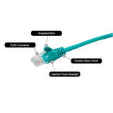 connektgear 5m RJ45 CAT5e UTP Stranded Flush Moulded Network Cable - 24AWG - Green