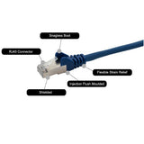 connektgear 5m RJ45 CAT6a SSTP Stranded Flush Moulded LS0H Network Cable - 26AWG - Blue