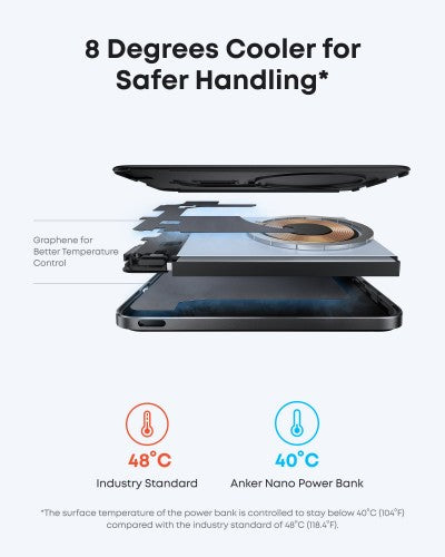 Anker A1665 5000 mAh Wireless charging Black
