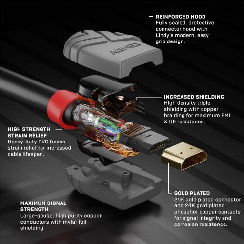 Lindy 10m Standard HDMI Cable, Anthra Line