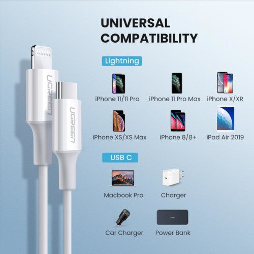 Ugreen 6957303867493 2 m