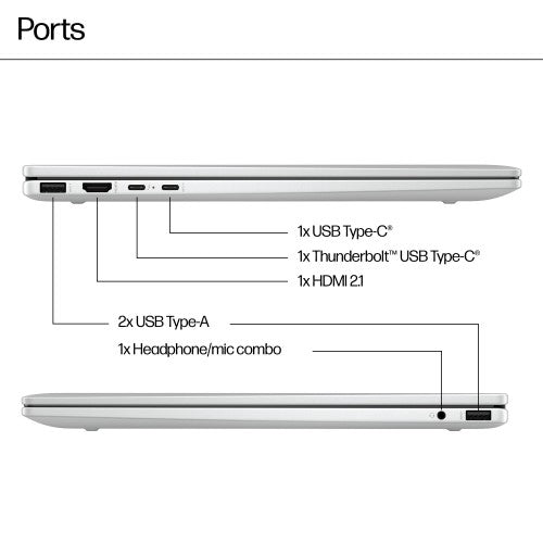 HP ENVY x360 16-ac0004na Intel Core Ultra 7 155U Hybrid (2-in-1) 40.6 cm (16") Touchscreen 2K 16 GB LPDDR5-SDRAM 1 TB SSD Wi-Fi 7 (802.11be) Windows 11 Home AI PC Silver