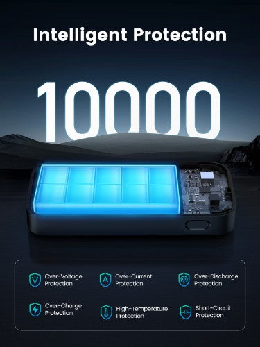 Ugreen 10000mAh Mini Powerbank Quick Charging 30W Grey