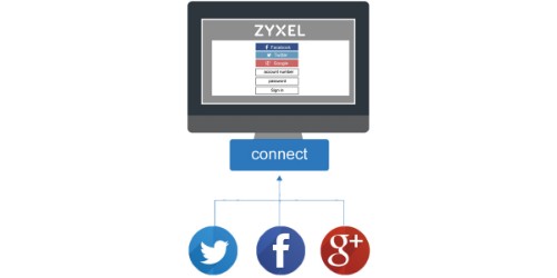 Zyxel Hotspot Management 1Y 1 year(s)