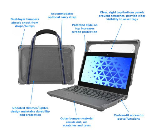 ASUS Chromebook CZ11 Flip CZ1104FM2A-NS0144 + MAXCases Extreme Shell-F3 MediaTek Kompanio 520 29.5 cm (11.6") Touchscreen HD 8 GB LPDDR4x-SDRAM 64 GB eMMC Wi-Fi 6 (802.11ax) ChromeOS Grey