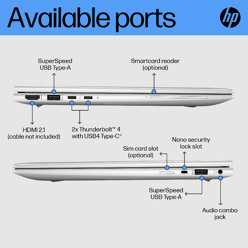 HP EliteBook 830 13 G10 Intel® Core™ i5 i5-1335U Laptop 33.8 cm (13.3") WUXGA 8 GB LPDDR5-SDRAM 256 GB SSD Wi-Fi 6E (802.11ax) Windows 11 Pro Silver