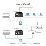 TP-Link Omada IEEE 802.3af PoE Injector
