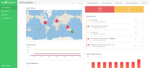 APC EcoStruxure IT Expert Network management 5 year(s)