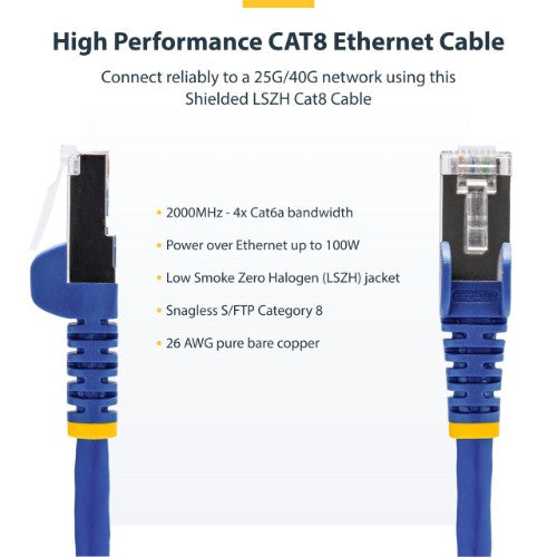 StarTech.com 1m Blue CAT8 Ethernet Cable, Snagless RJ45, 25G/40G, 2000MHz, 100W PoE++, S/FTP, 26AWG Pure Bare Copper Wire, LSZH, Shielded Network Patch Cord w/Strain Reliefs, Fluke Channel Tested