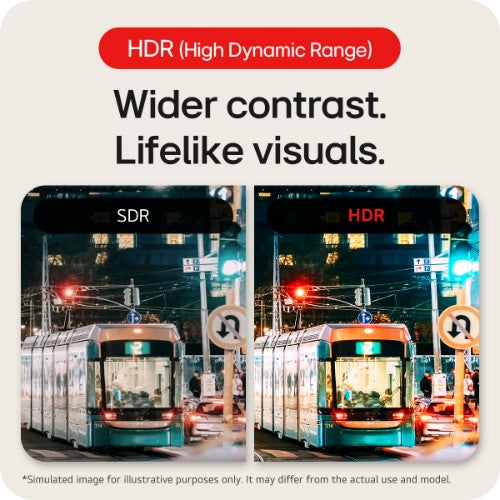 LG 32IN 4K UHD 3840X2160 VA computer monitor 81.3 cm (32") 3840 x 2160 pixels 4K Ultra HD LCD Black