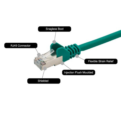 connektgear 3m RJ45 CAT6a SSTP Stranded Flush Moulded LS0H Network Cable - 26AWG - Green