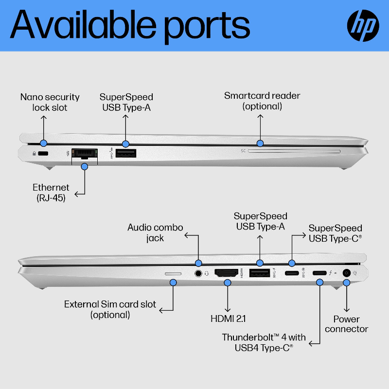 HP EliteBook 640 14 G10 Intel® Core™ i5 i5-1335U Laptop 35.6 cm (14") Full HD 8 GB DDR4-SDRAM 256 GB SSD Wi-Fi 6E (802.11ax) Windows 11 Pro Silver