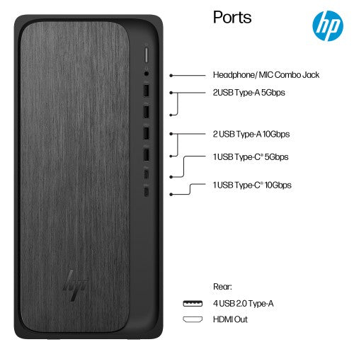 HP OmniDesk M02-0004na PC AMD Ryzen™ 7 8700G 8 GB DDR5-SDRAM 1 TB SSD Windows 11 Home Tower AI PC Grey