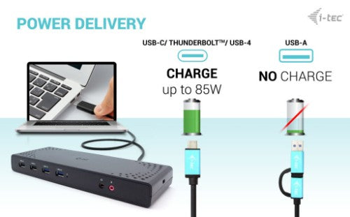 i-tec USB 3.0 / USB-C / Thunderbolt Dual Display Docking Station + Power Delivery 100W