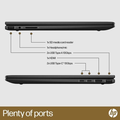 HP ENVY x360 15-fh0000na AMD Ryzen™ 7 7730U Hybrid (2-in-1) 39.6 cm (15.6") Touchscreen Full HD 16 GB LPDDR4x-SDRAM 512 GB SSD Wi-Fi 6E (802.11ax) Windows 11 Home Black