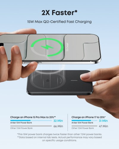 Anker A1665 5000 mAh Wireless charging Black