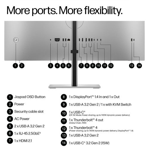 HP Series 7 Pro 31.5 inch 4K Thunderbolt 4 Docking Monitor - 732xk