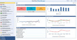 HPE Aruba Networking ClearPass Access License 10K Concurrent Endpoints 1-year Subscription E-STU