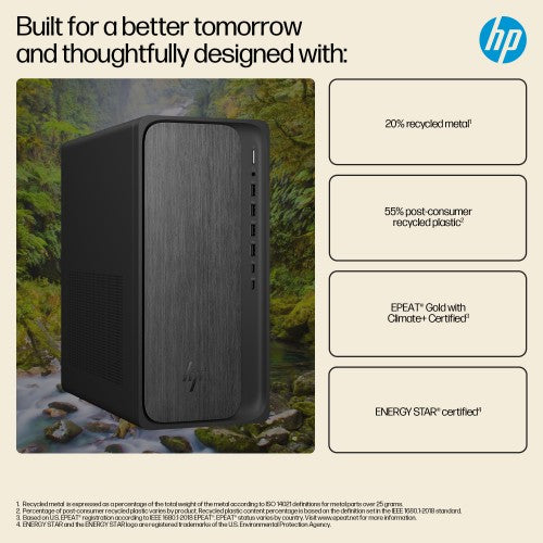 HP OmniDesk M02-0005na AMD Ryzen™ 5 8500G 8 GB DDR5-SDRAM 1 TB SSD Windows 11 Home Tower PC AI PC Black