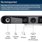 HP Poly Studio V52 USB Video Bar No Radio or Power Cord TAA