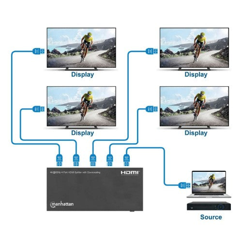 Manhattan HDMI Splitter with downscaling 4-Port , 4K@60Hz, Displays output from x1 HDMI source to x4 HD displays (same output to four displays), Downscale button to adjust a 4K input signal into 1080p, Micro-USB to USB-A power cable included (cable 0.8m),
