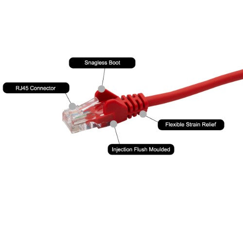 connektgear 2m RJ45 CAT6 UTP Stranded Flush Moulded LS0H Network Cable - 24AWG - Red