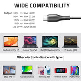 BTI Alternative to HP Ac Power Adapter 65W