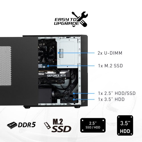 MSI Pro DP180 14A Intel Core 5 14400, Desktop PC, DP180 14A, SFF, Mini Computer, HTPC, (16GB RAM, 512GB Storage, Windows 11 ), Intel Graphics/DDR5/Dual HDMI/Dual LAN/WiFi 6E/BT 5.3