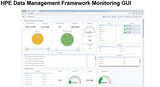 HPE Extents File System 1-server Base System 1yr Subscription E-LTU