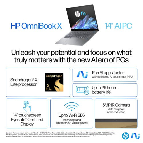 HP OmniBook X 14-fe0000na Copilot+ PC Snapdragon X1E-78-100 Laptop 35.6 cm (14") Touchscreen 2.2K 16 GB LPDDR5x-SDRAM 1 TB SSD Wi-Fi 6E (802.11ax) Windows 11 Home Silver