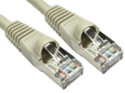 Cables Direct ART-100-H networking cable Grey 0.25 m Cat6a S/FTP (S-STP)