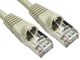 Cables Direct ART-100-H networking cable Grey 0.25 m Cat6a S/FTP (S-STP)