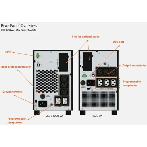 Vertiv Liebert Edge Uninterruptible Power Supply (UPS) - 1000VA 900W 230V Line Interactive AVR Mini Tower |0.9 PF