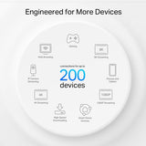 TP-Link AXE5400 Whole Home Mesh Wi-Fi 6E System(Tri-Band)