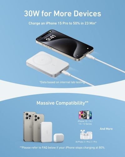 ANKER MAGGO POWER BANK (10K, MAGNETIC WIRELESS), WHITE