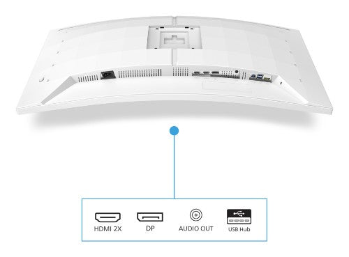 Philips Evnia 5000 34M2C5501A/00 computer monitor 86.4 cm (34") 3440 x 1440 pixels Wide Quad HD LCD White