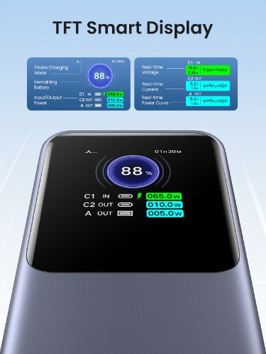 Ugreen 25000mAh 200W Fast Charging Powerbank Grey