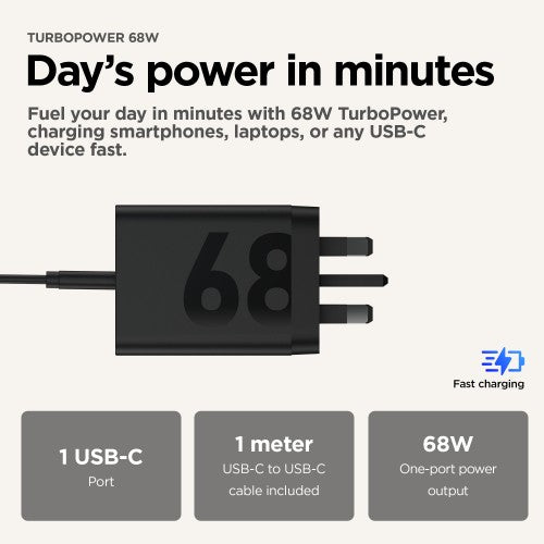 Motorola TurboPower 68W Universal Black AC Fast charging Indoor