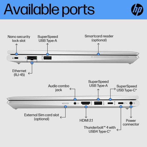 HP EliteBook 640 G10 Intel® Core™ i3 i3-1315U Laptop 35.6 cm (14") Full HD 16 GB DDR4-SDRAM 256 GB SSD Wi-Fi 6E (802.11ax) Windows 11 Pro Silver