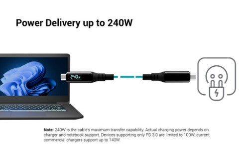 i-tec Thunderbolt 4/USB4 Class Pro Cable 240W with LCD (40 Gbps, 150 cm)