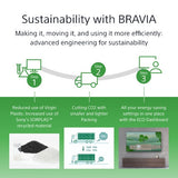 Sony BRAVIA FW-98BZ53L 4K HDR Full Array LED Professional display,780 cd/m2, Deep Black Non-Glare 47% Haze, 24/7 & 5 years PrimeSupport