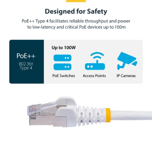 StarTech.com 15m White CAT8 Ethernet Cable, Snagless RJ45, 25G/40G, 2000MHz, 100W PoE++, S/FTP, 26AWG Pure Bare Copper Wire, LSZH, Shielded Network Patch Cord w/Strain Reliefs, Individually Tested