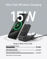 Anker B2557212 mobile device charger Headphones, Mobile phone, Smartwatch Black USB Wireless charging Fast charging Indoor