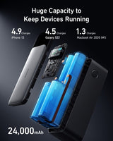 Anker 737 24000 mAh Black, Silver