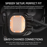 Corsair Nautilus 360 RS Processor All-in-one liquid cooler 12 cm Black